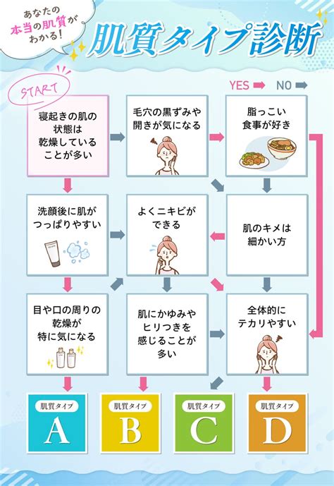 あなたの「お色気タイプ」診断 